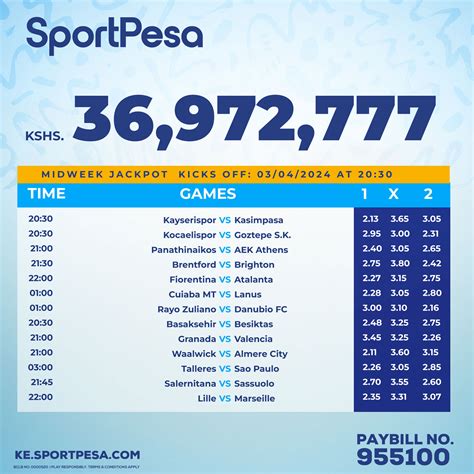 pesaodds sportpesa midweek jackpot prediction|See All The 13 Sportpesa Midweek Jackpot Games Today.